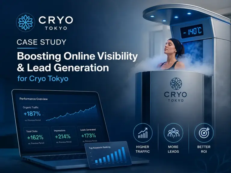 SEO case study: Sample Client: B2B Software Firm