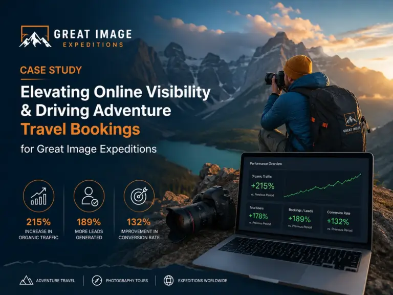SEO case study: Sample Client: Adventure Travel Co.