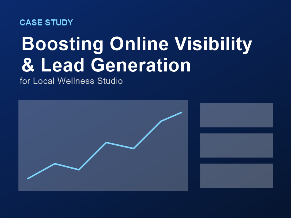 SEO case study: Sample Client: Local Wellness Studio